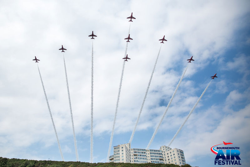 Bournemouth Air Festival